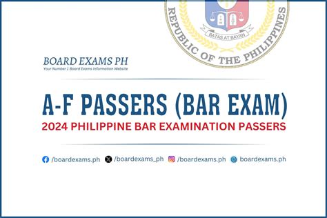 examsresultinfo.com 2024|Philippine exam results for the year 2024.